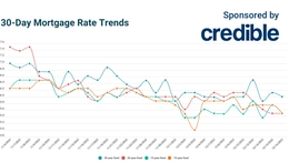 Still time time to save: Today’s 30-year mortgage rates dip to 6% | Dec. 16, 2022